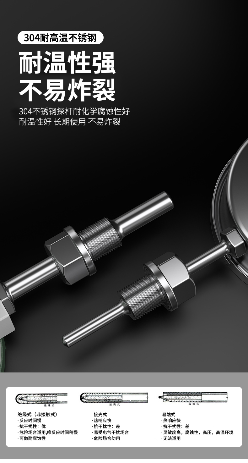 就地溫度顯示儀1_http://m.ymyuan.cn_溫度儀表_第18張