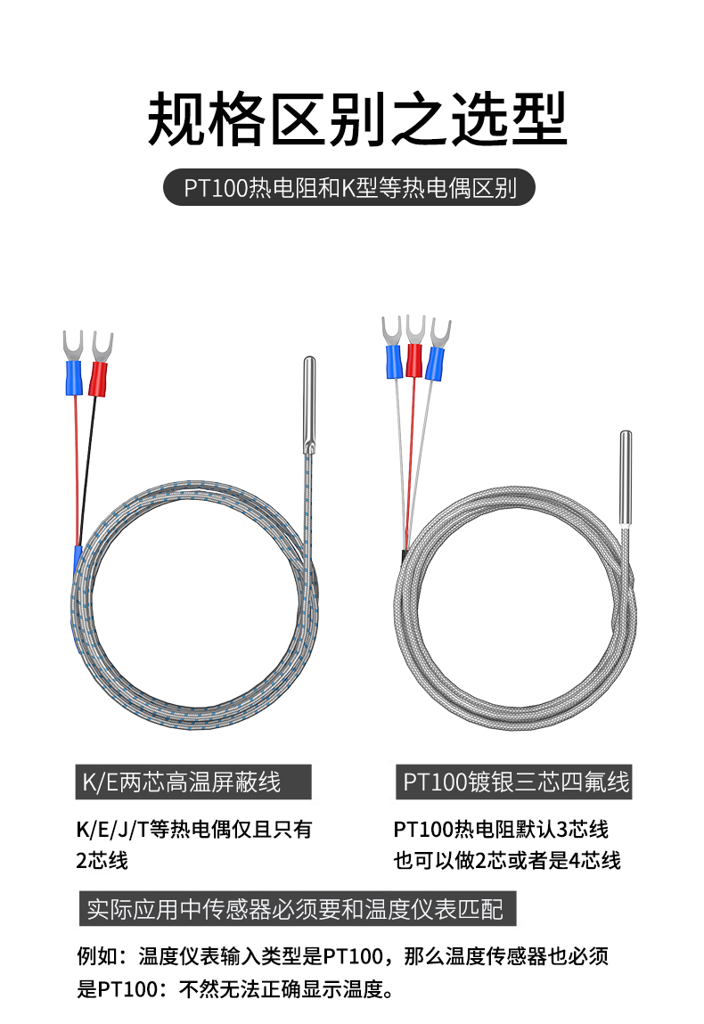 探針式溫度傳感器5_http://m.ymyuan.cn_溫度儀表_第13張