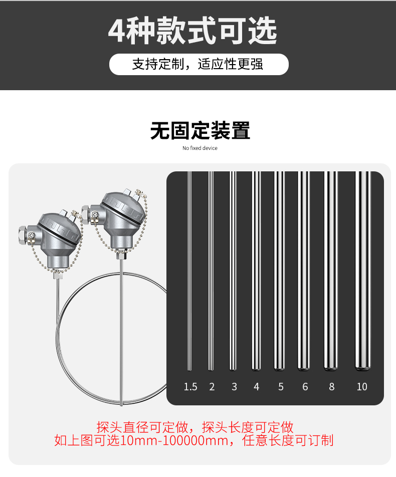 鎧裝熱電偶-阻10_http://m.ymyuan.cn_溫度儀表_第7張