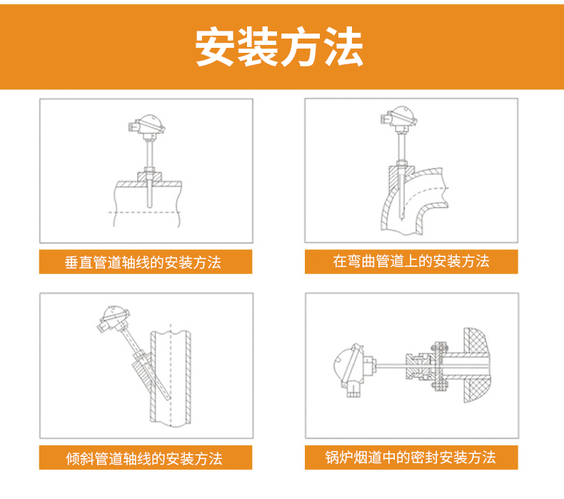 S型鉑銠熱電偶11_http://m.ymyuan.cn_溫度儀表_第15張