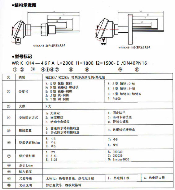四川專用型溫度傳感器：多支鎧裝熱電偶,熱電阻！_http://m.ymyuan.cn_行業(yè)動態(tài)_第1張