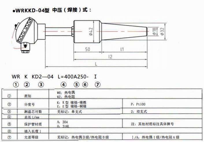 太原電站專用熱電偶中壓（燥接）螺紋式！_http://m.ymyuan.cn_公司動態(tài)_第1張