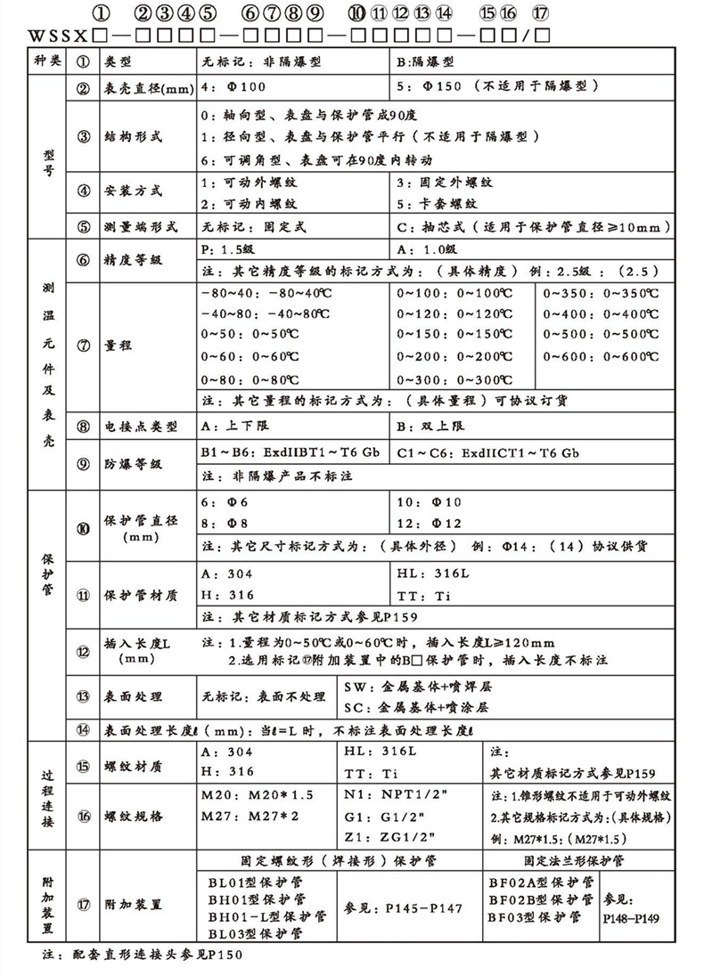 WSSX工業雙金屬溫度計（電接點型螺紋式）_http://m.ymyuan.cn_雙金屬溫度計_第2張