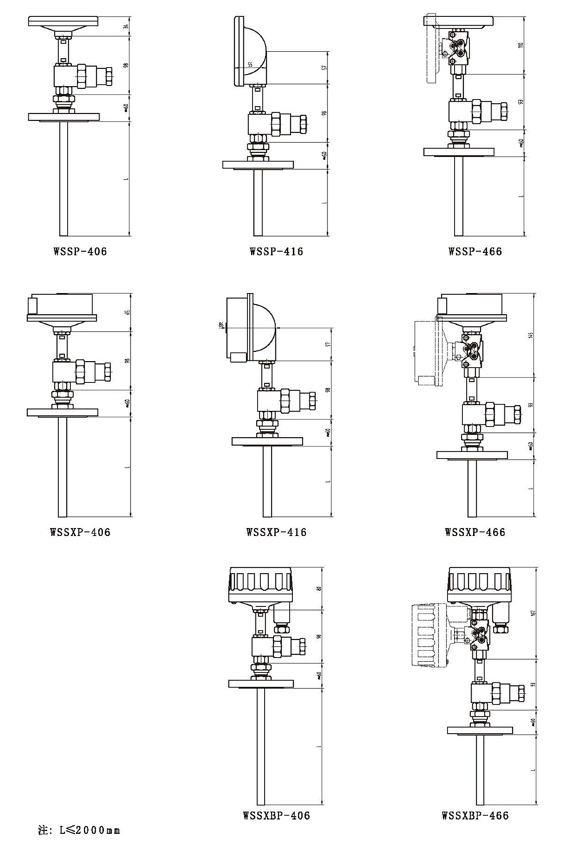 WSSX工業雙金屬溫度計（一體化型法蘭式）_http://m.ymyuan.cn_雙金屬溫度計_第3張