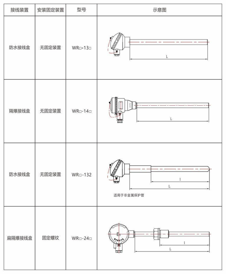 裝配熱電偶/熱電阻_http://m.ymyuan.cn_通用溫度傳感器_第8張