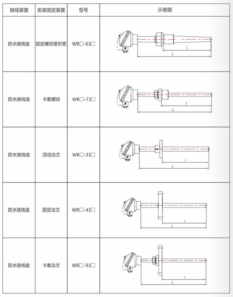 裝配熱電偶/熱電阻_http://m.ymyuan.cn_通用溫度傳感器_第9張
